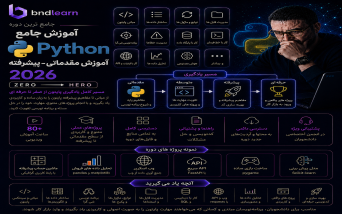 آموزش مقدماتی-پیشرفته پایتون